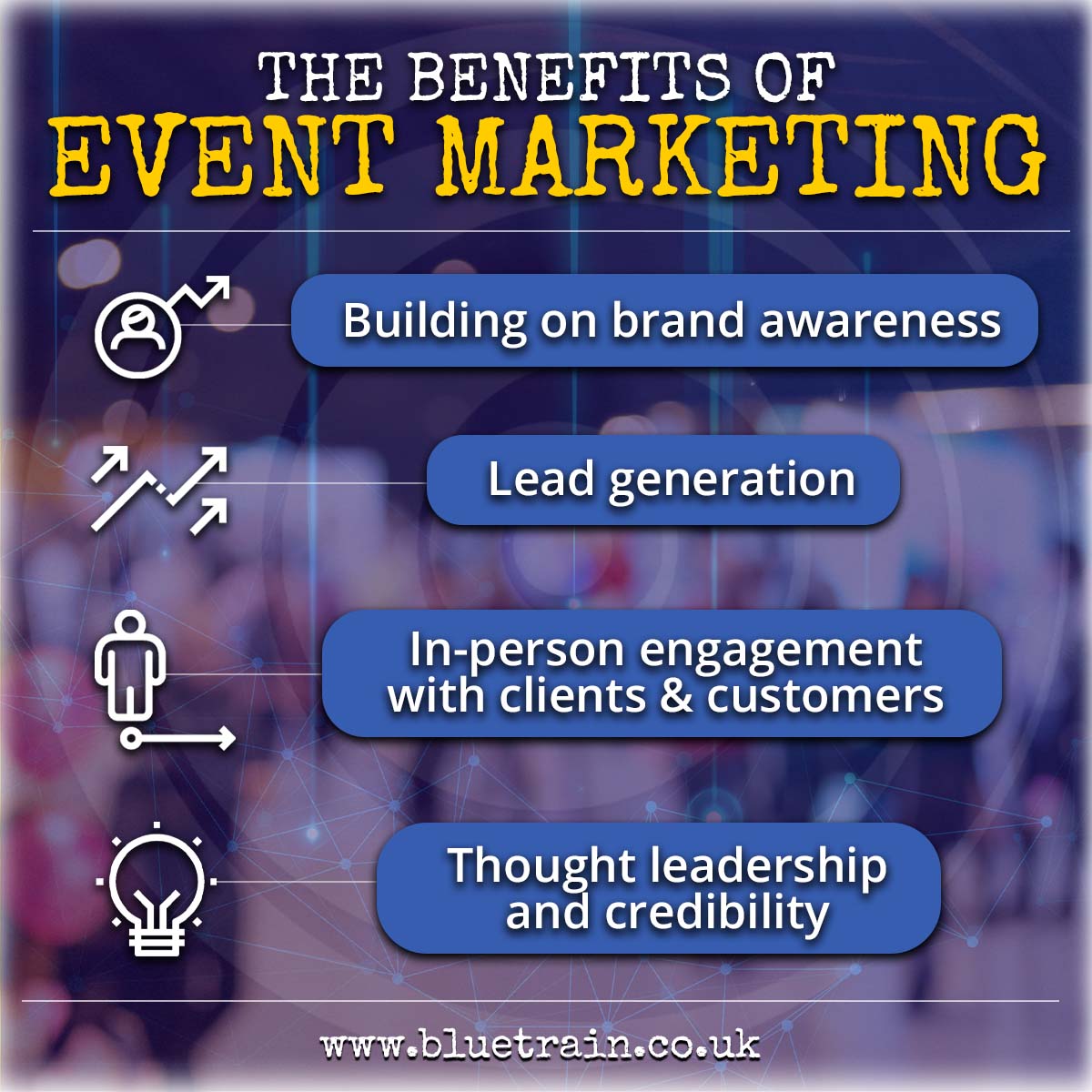 BTM Benefits of Event Marketing blog infographic, v1