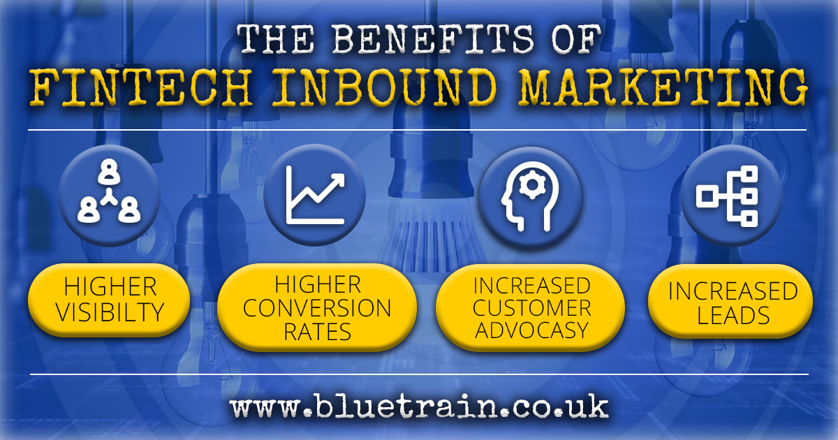 Benefits of Fintech Inbound marketing