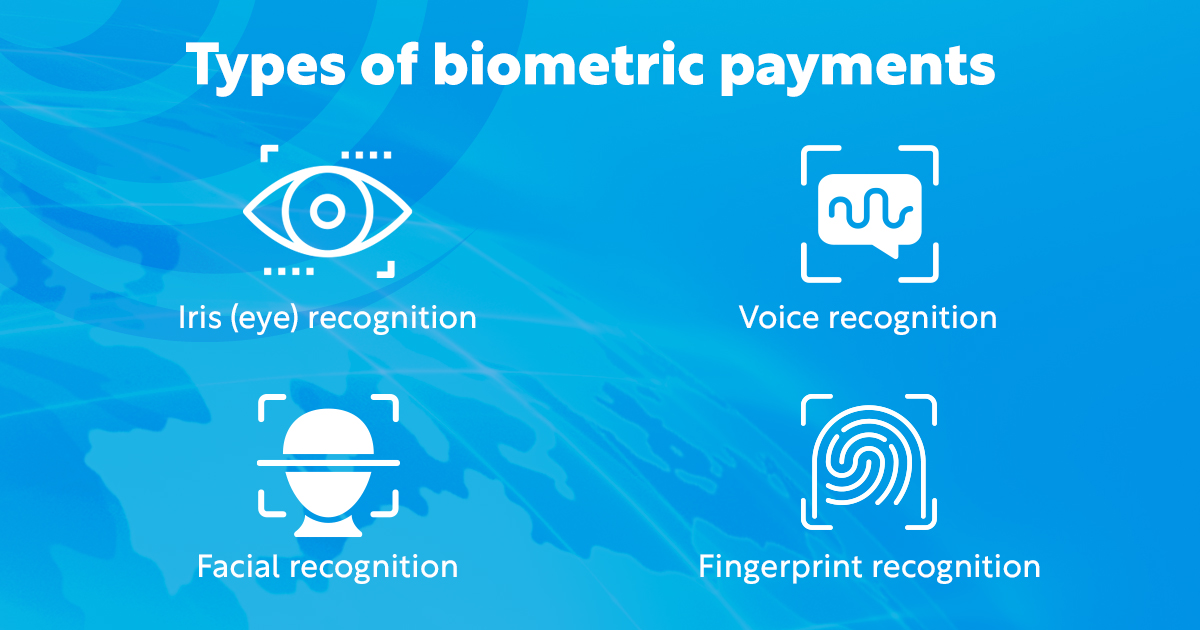 List of the different types of Biometric Types