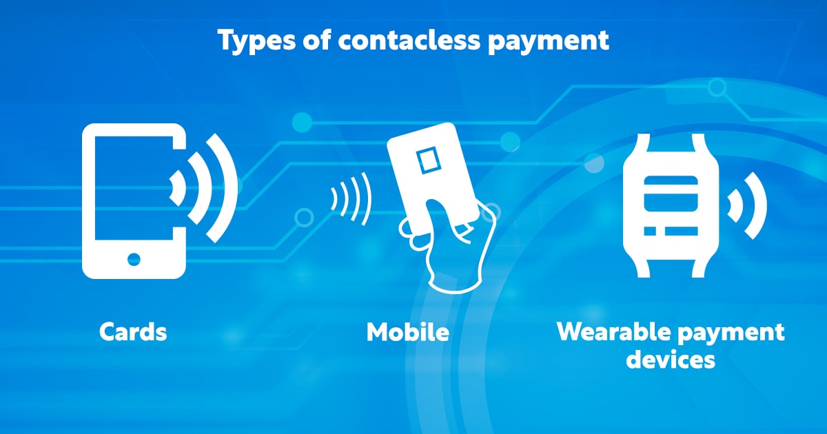 Contactless_Types