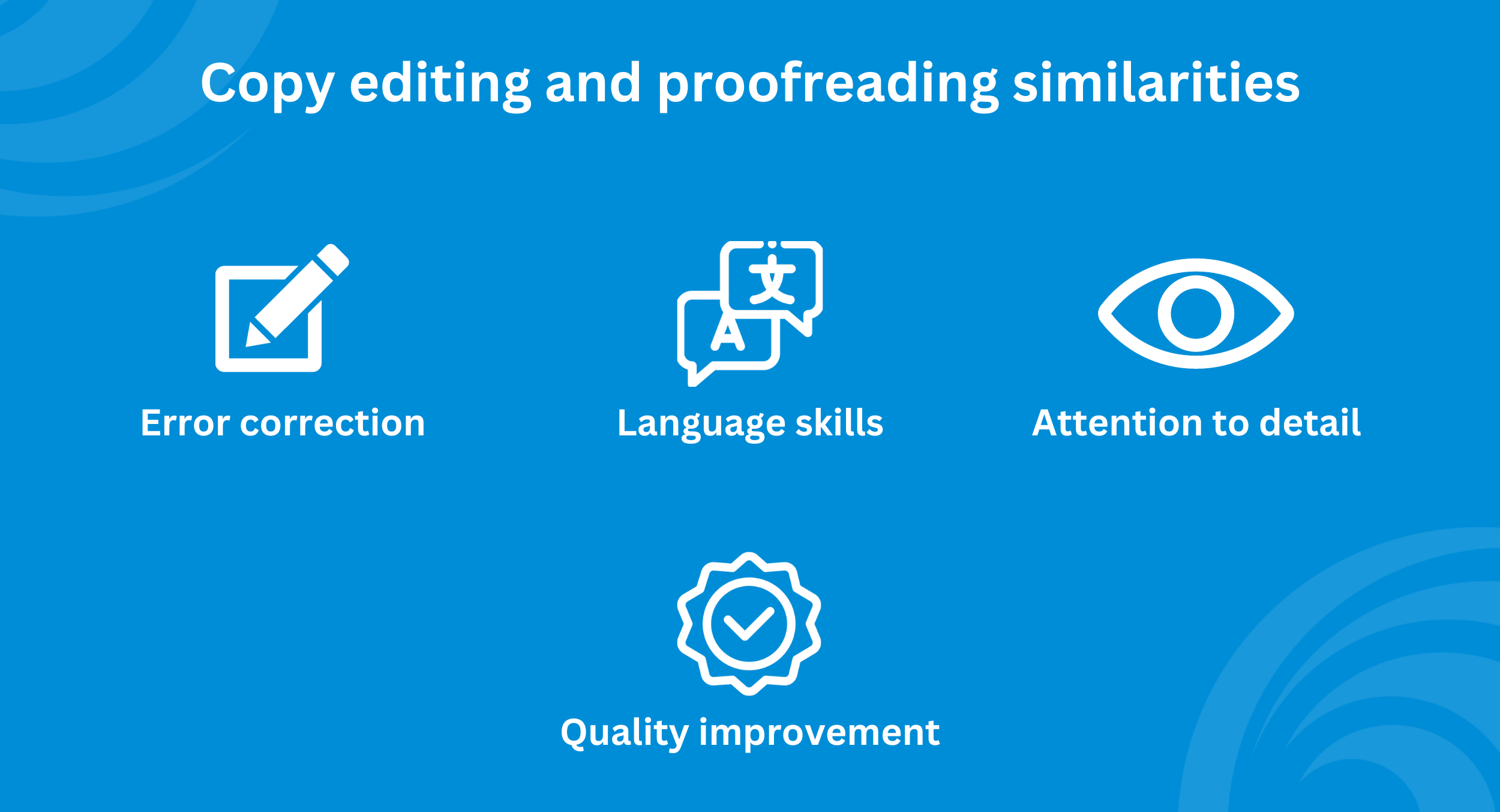 Copy editing and proofreading img 1