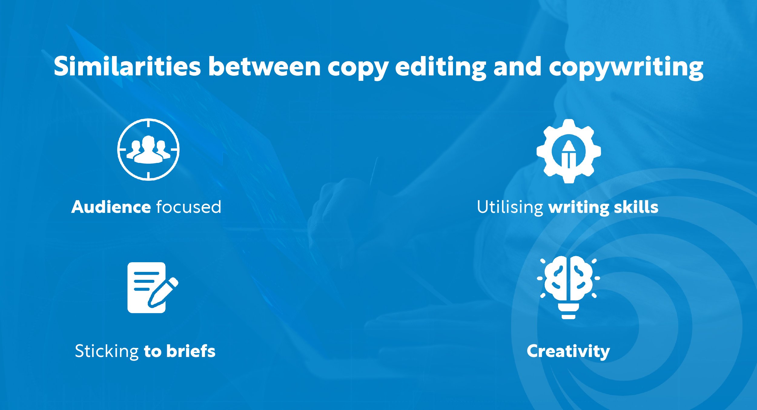 Copy editing copywrting similarities