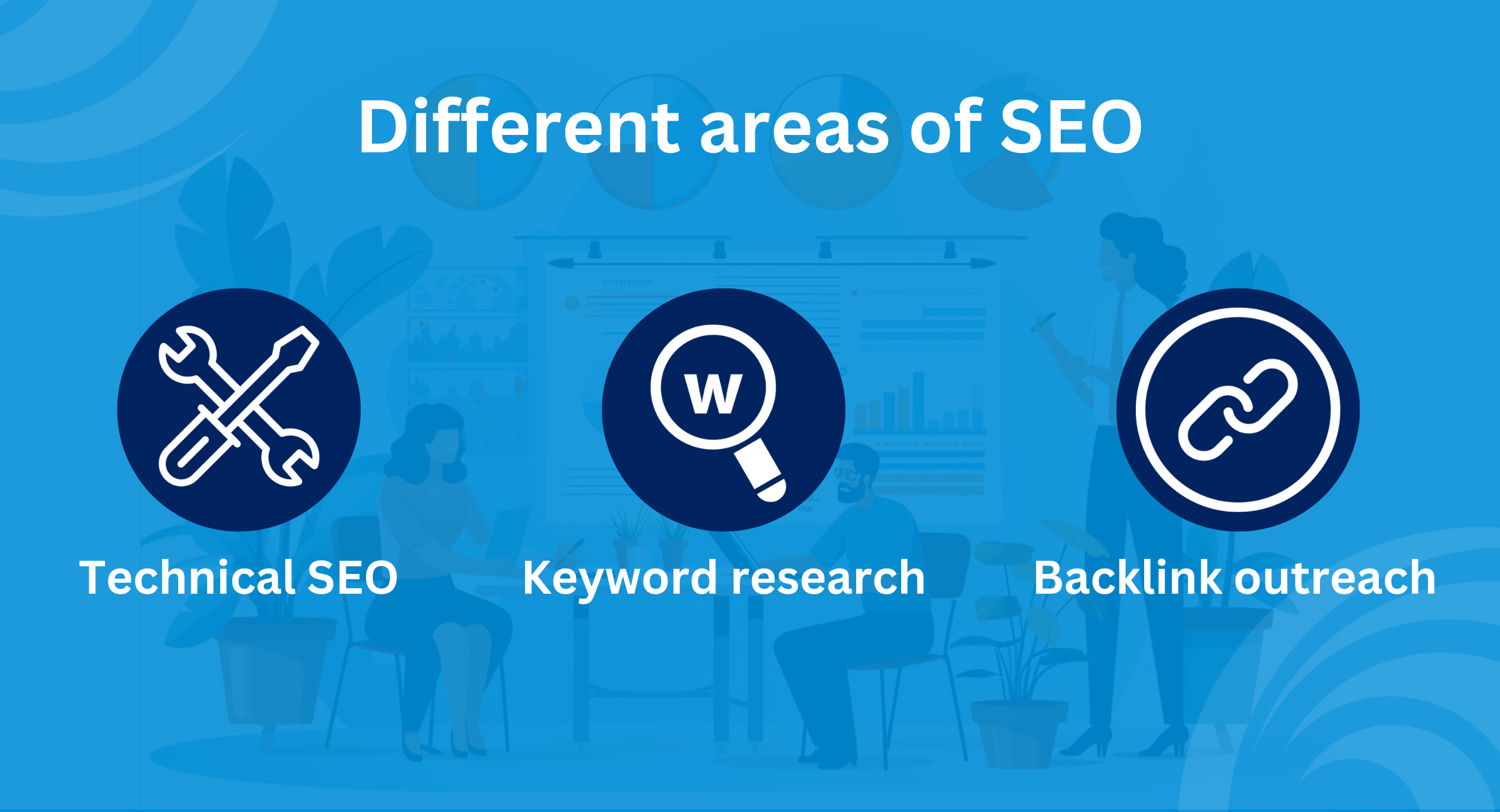 Different areas of SEO - insurance blog