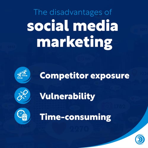 Disadvantages of SMM Blog Template Infographic 2 copy