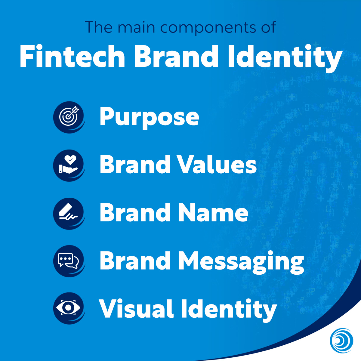 Fintech Brand Identity 1 Blog Template Infographic