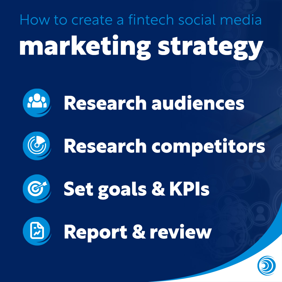 How to create a fintech SMM Strategy Blog Template Infographic 2 copy