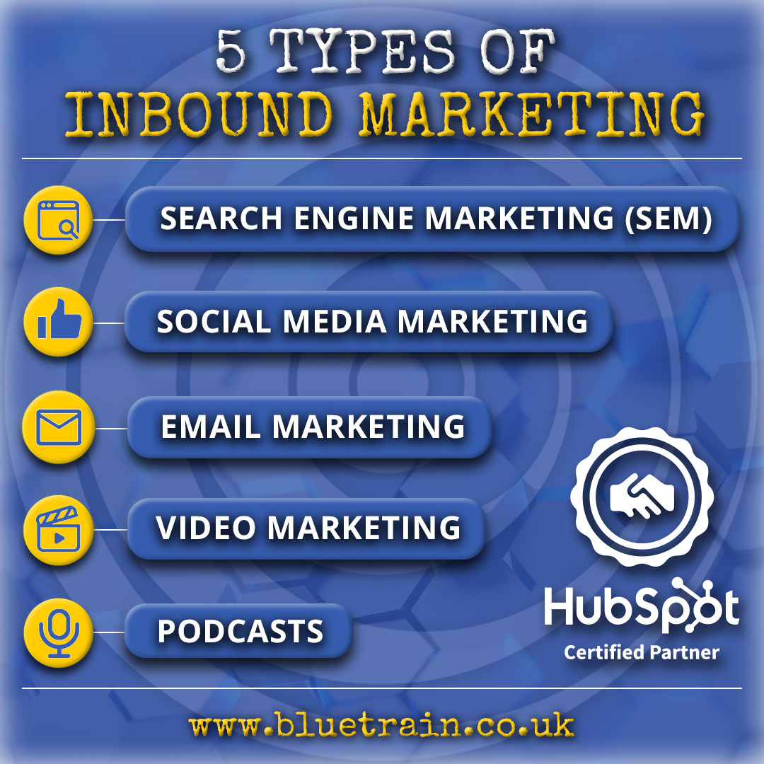 5 types of inbound marketing