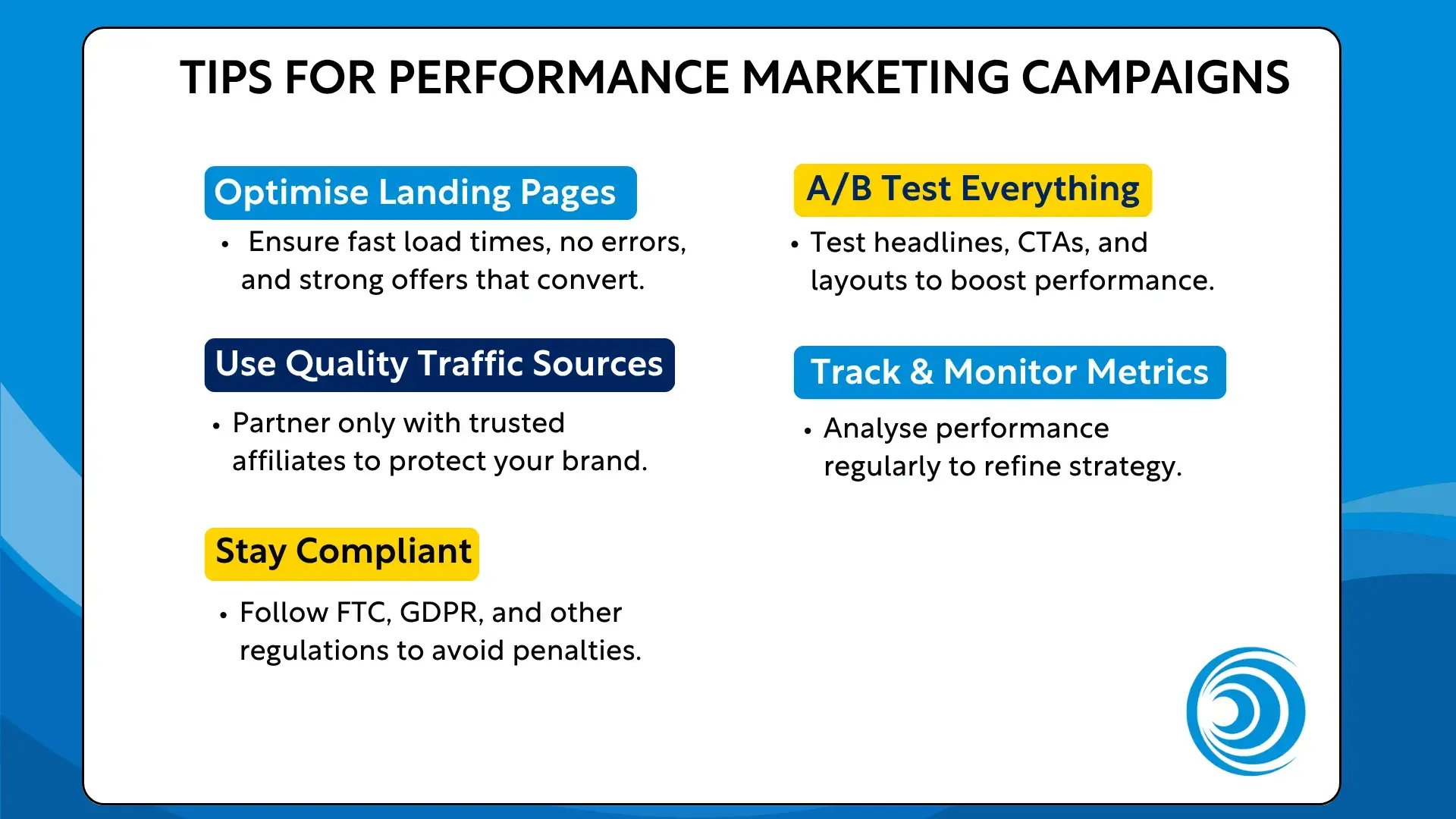 Infographic showing tips for performance marketing campaigns 