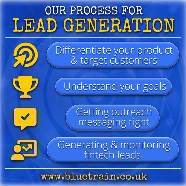 Lead Generation image Lead Generation image