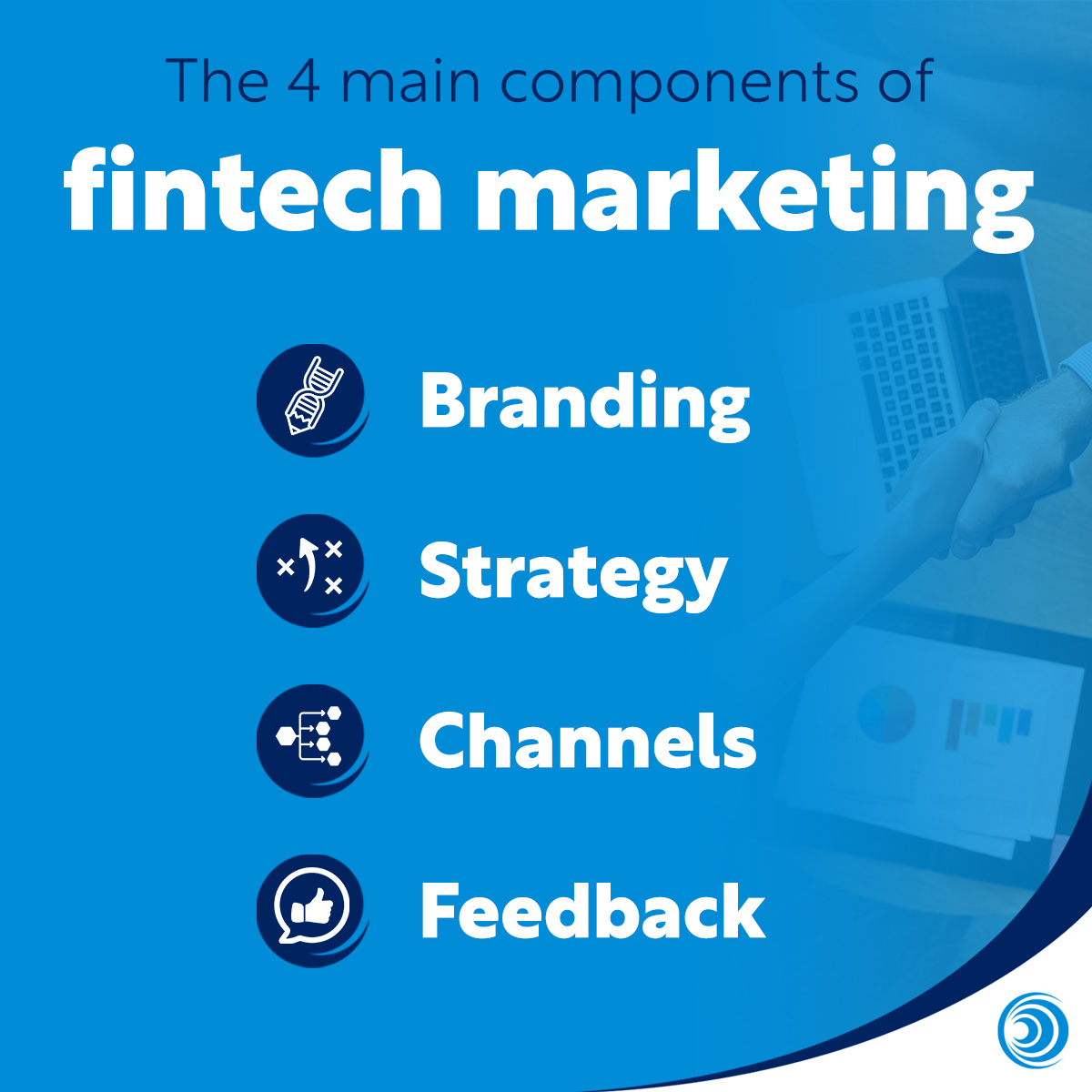 Main components of fintech marketing Blog Template Infographic 2 copy