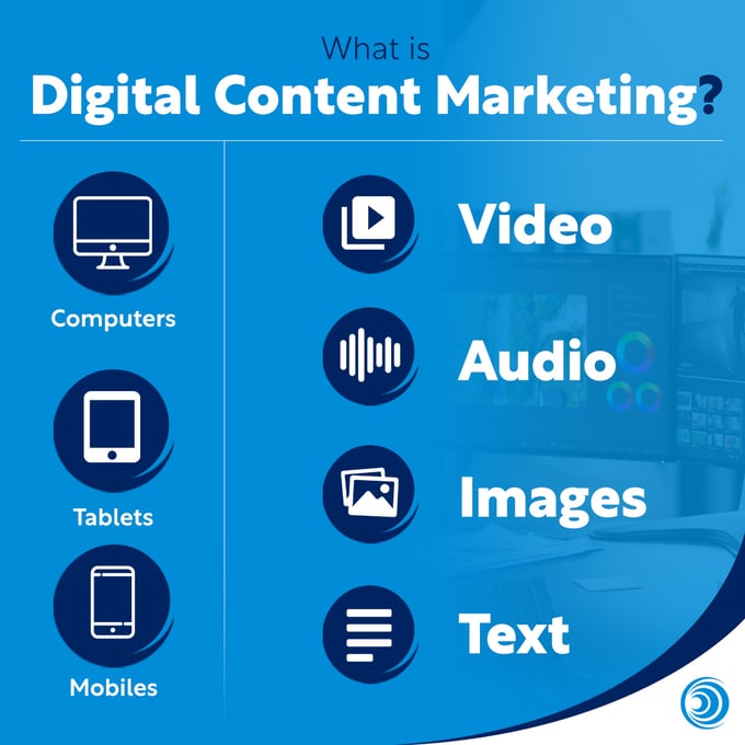 What is digital content marketing Blog Template Infographic 3