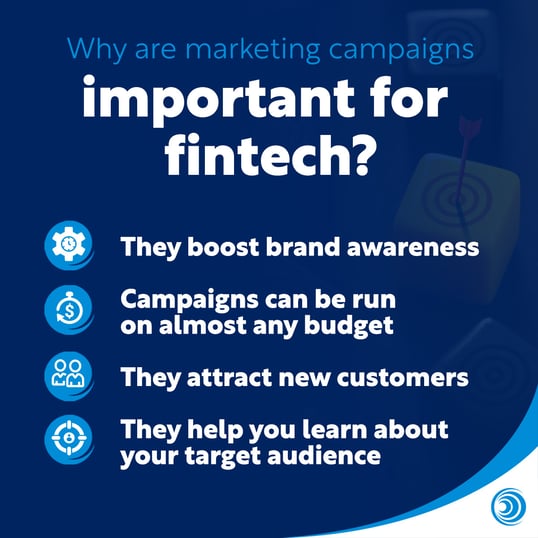 Why are marketing campaigns important for fintech Blog Template Infographic 2 copy 2