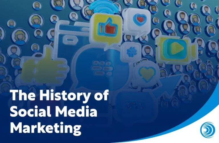 Graphic titled “The History of Social Media Marketing” featuring social media icons and user profile illustrations.