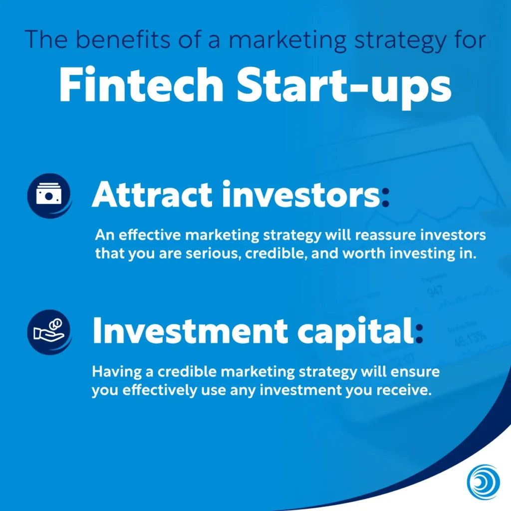 Graphic showing the benefits of a marketing strategy for fintech start-ups, including attracting investors and securing investment capital.