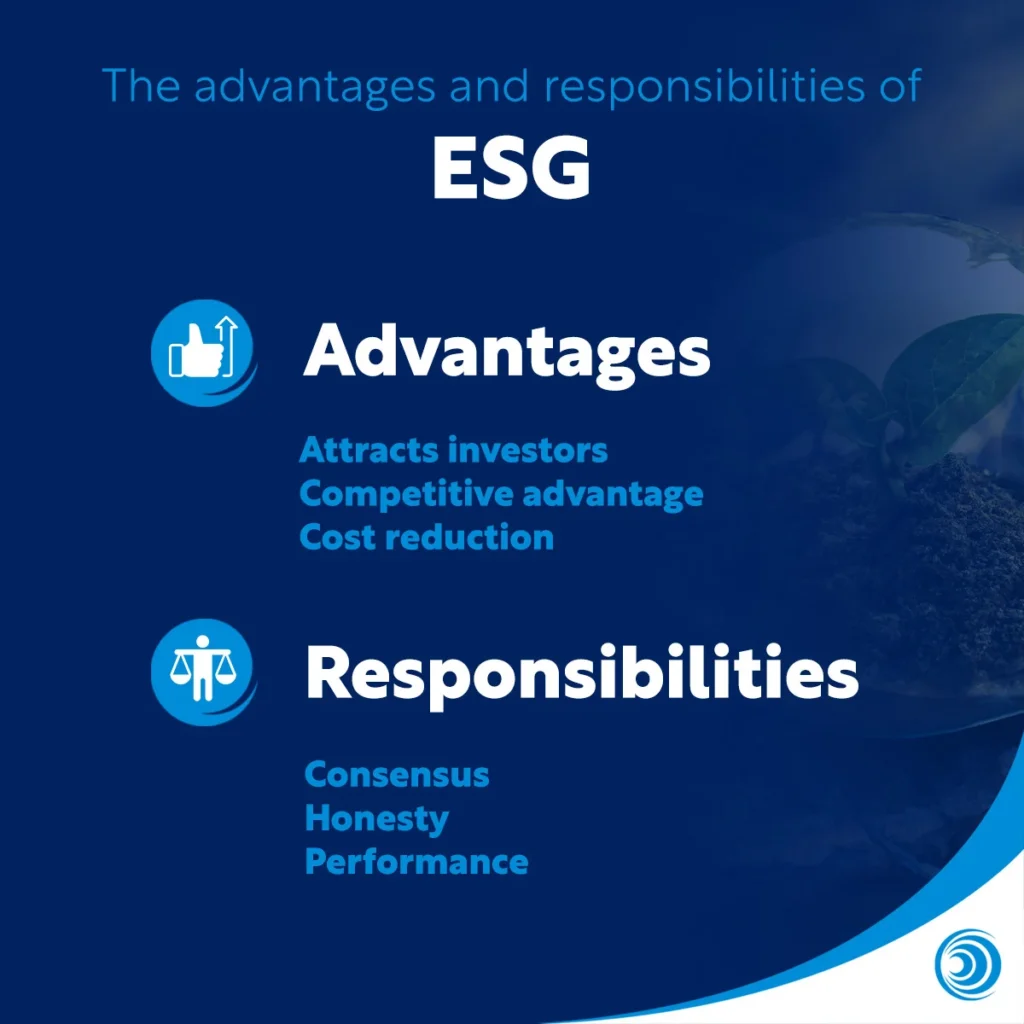 Graphic showing the advantages and responsibilities of ESG, including benefits like attracting investors and responsibilities such as honesty and performance.