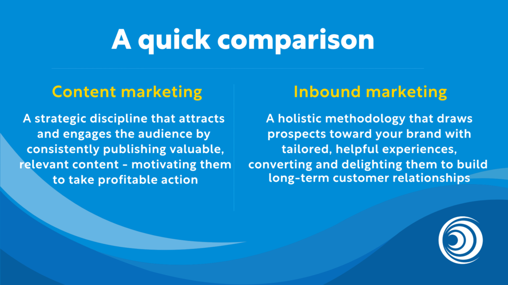 Comparison graphic explaining the difference between content marketing and inbound marketing with definitions for each.