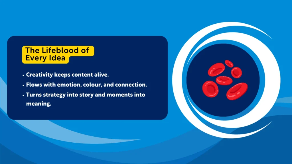 Creativity concept graphic showing red blood cells alongside text explaining creativity as the lifeblood of content marketing.