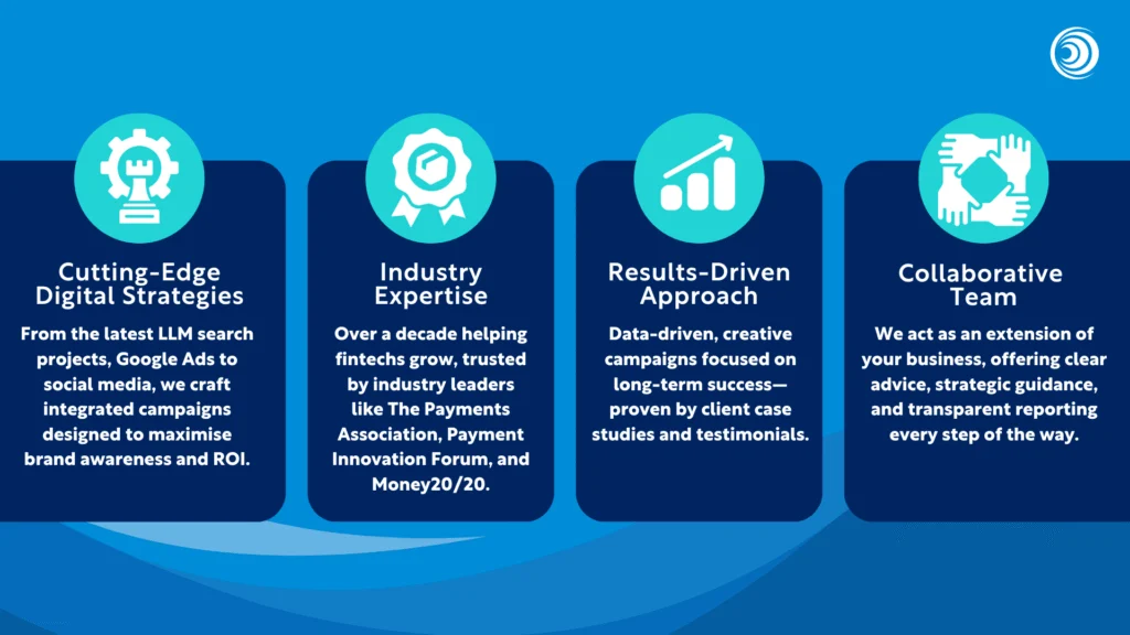 Blue-Train-Offers Infographic showing fintech marketing agency strengths including digital strategy, industry expertise, results-driven approach, and collaborative team.