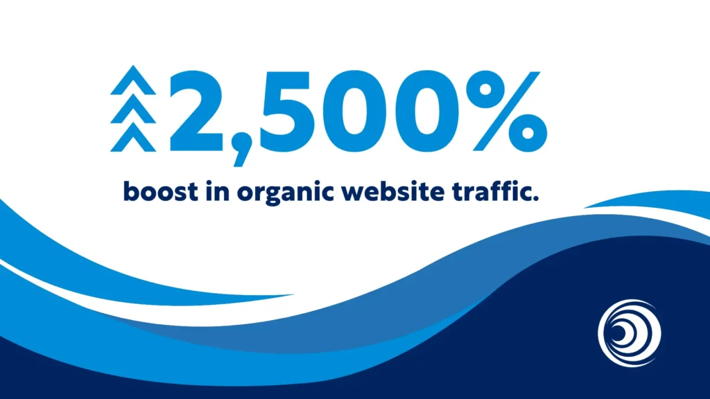 Website organic traffic statistic internal image 1 landscape