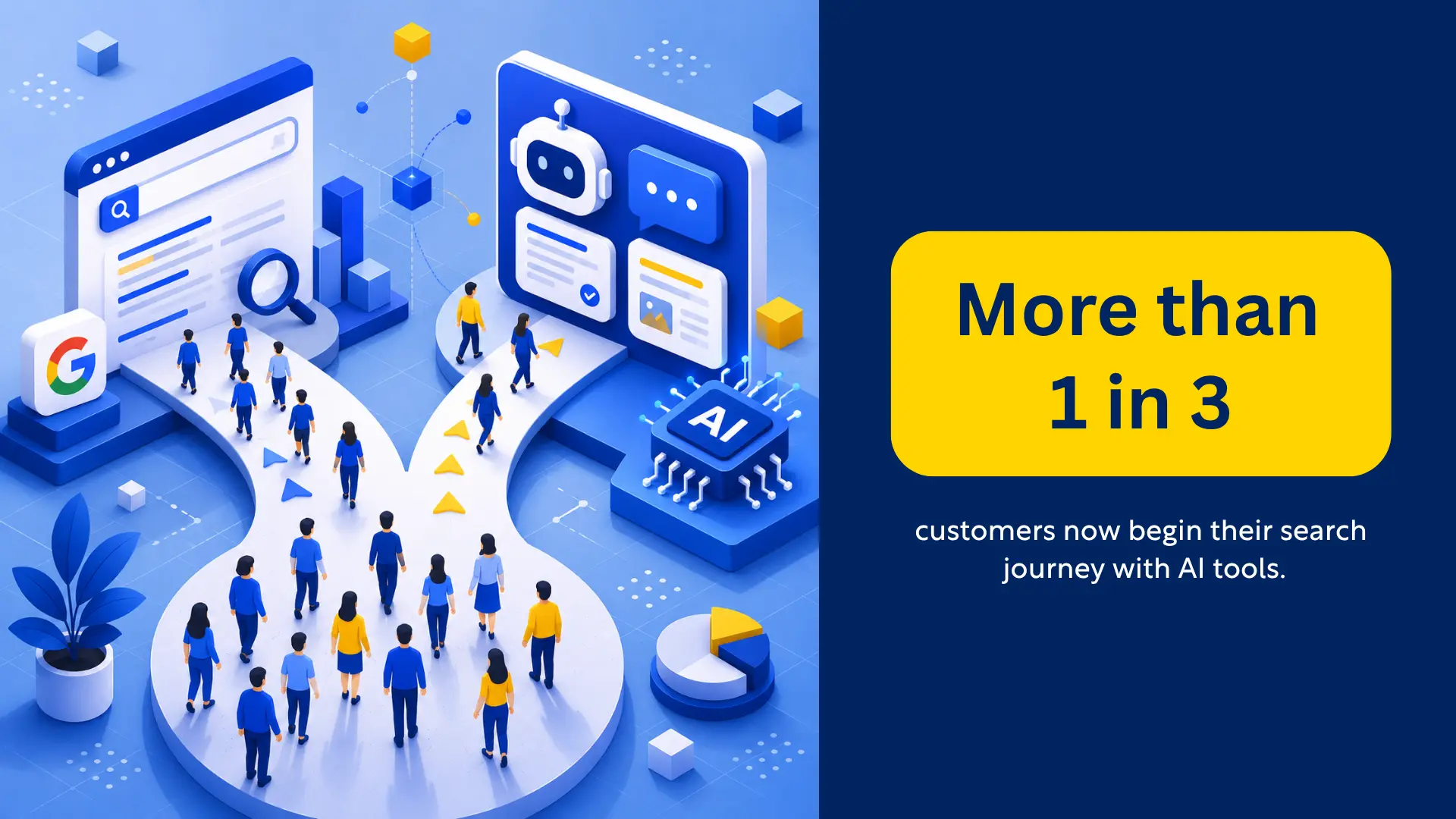 Illustration showing customers beginning their search journey with AI tools instead of traditional search engines, highlighting the growing importance of AI visibility, GEO and SEO for fintech brands.